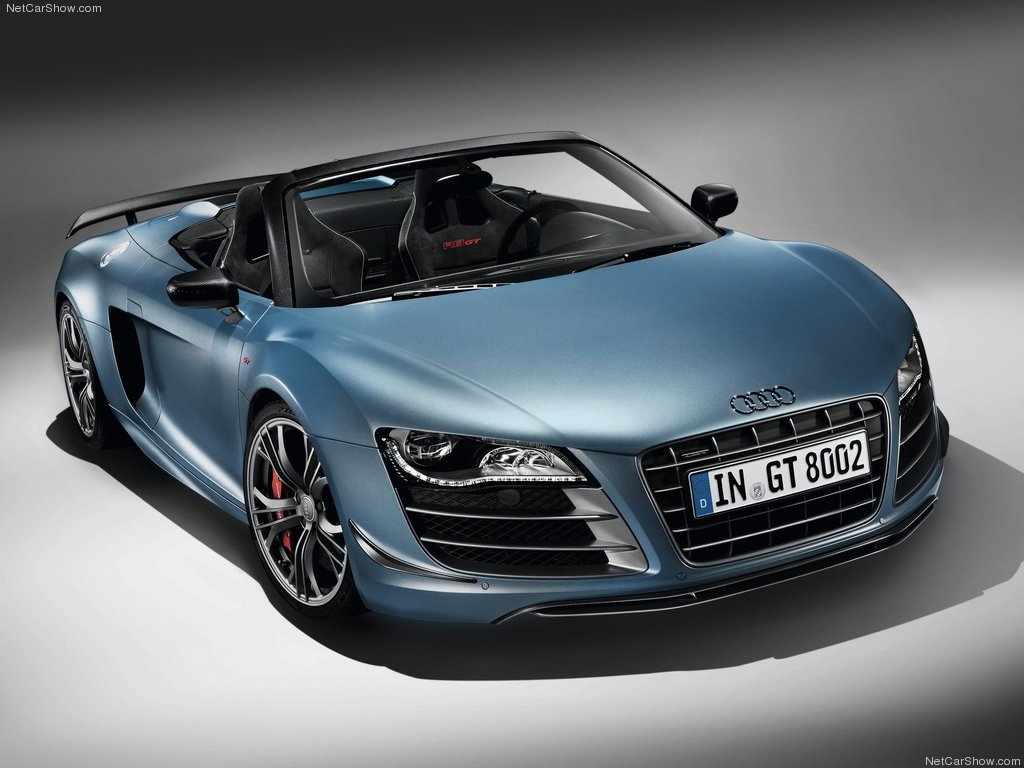 AUDI R8 SPYDER WALLPAPER. SPYDER WALLPAPER