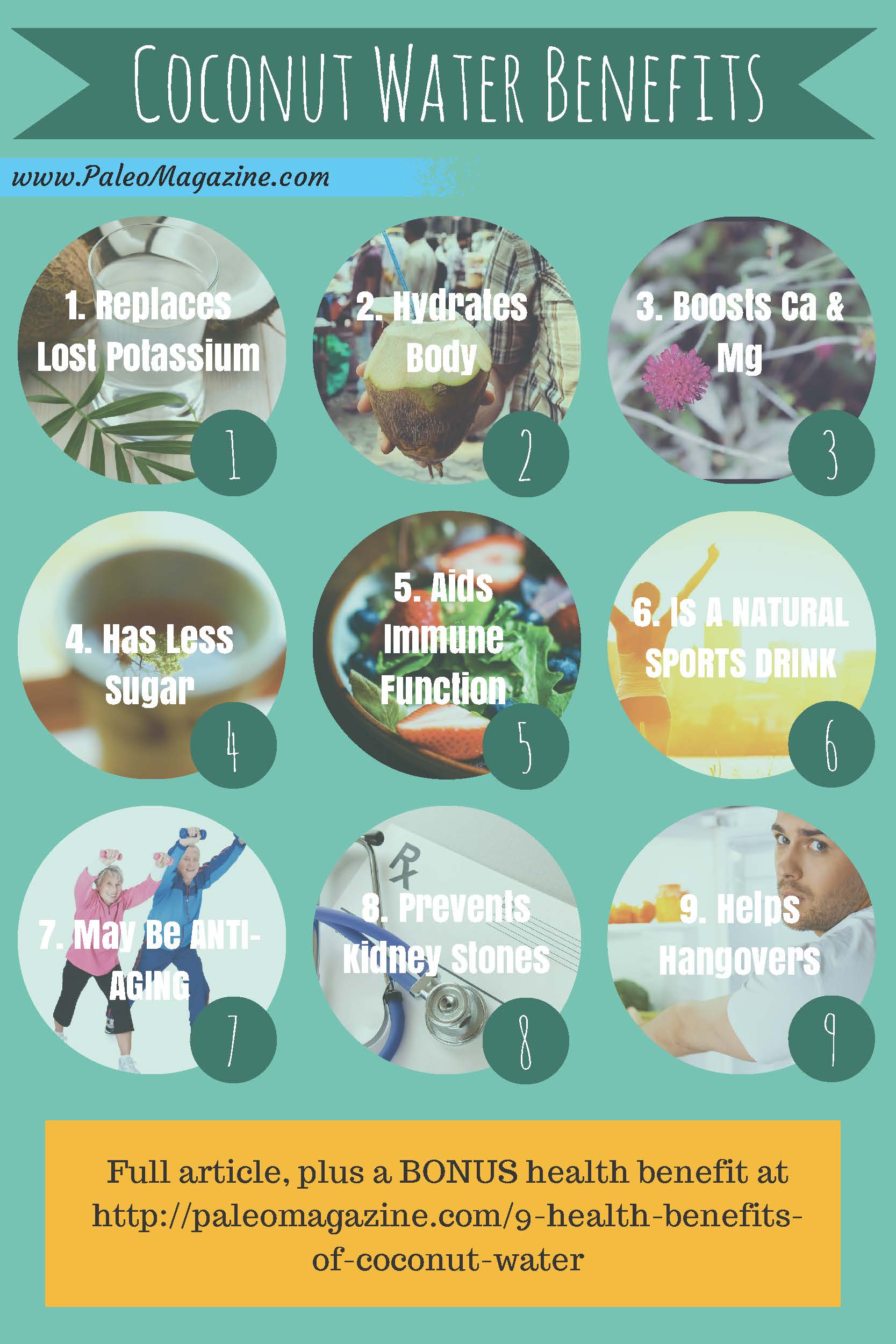 9 Health Benefits of Coconut Water [+Infographic]