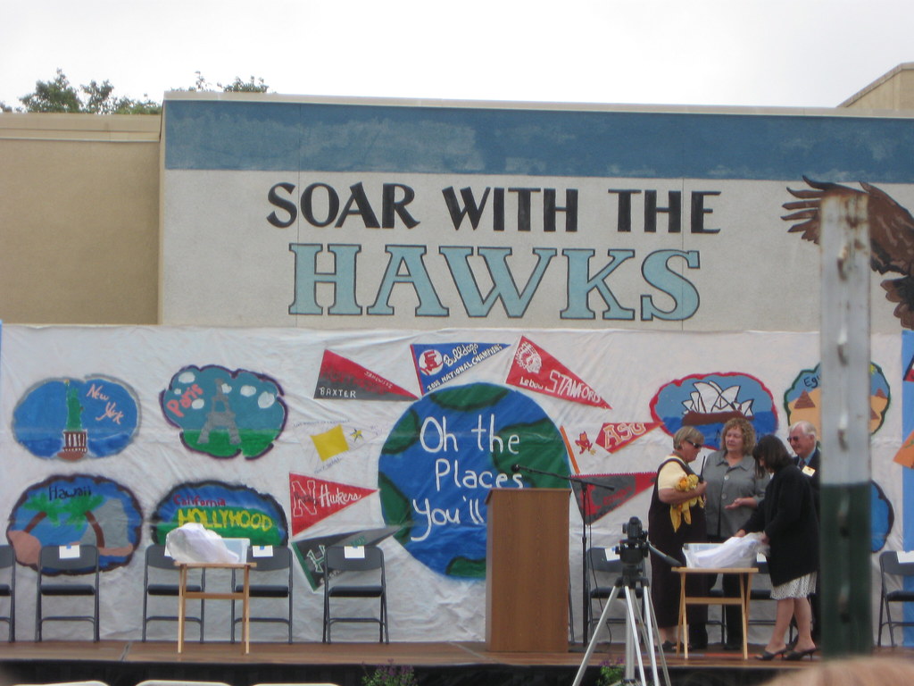 SCIENCE FAIR TOPICS FOR 8TH GRADE - SCIENCE FAIR TOPICS