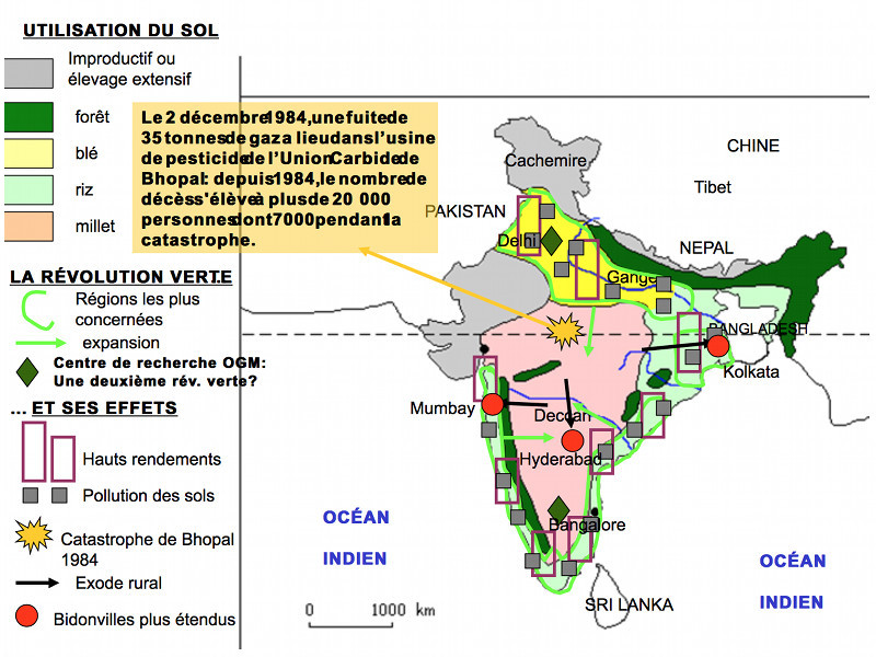 Pain Points Liés À La Carte Agriculture Inde Les défis de l'agriculture indienne face au changement climatique