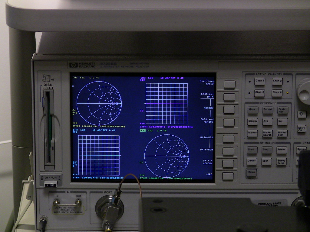 IPHONE 4 TOUCH SCREEN CALIBRATION. IPHONE 4 TOUCH 91 PC SUITE FOR