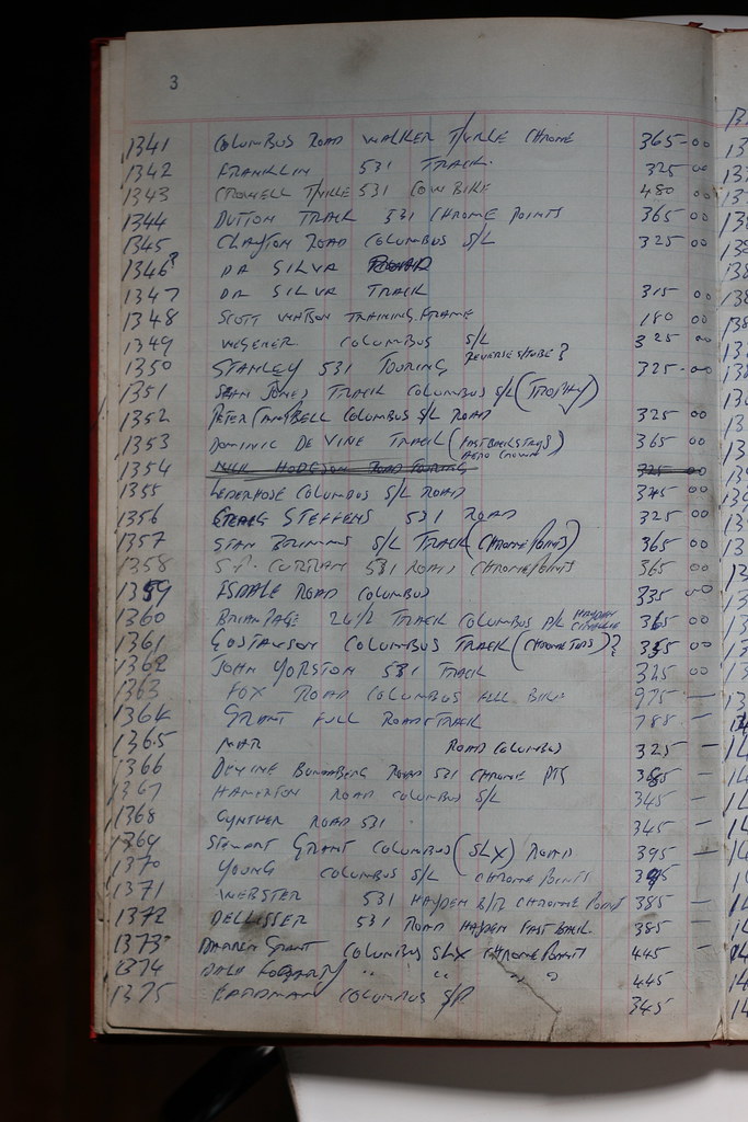 WHITE ROTARY SEWING MACHINE SERIAL NUMBERS. MACHINE SERIAL NUMBERS