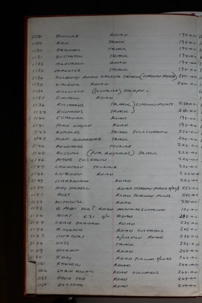 WHITE ROTARY SEWING MACHINE SERIAL NUMBERS. MACHINE SERIAL NUMBERS