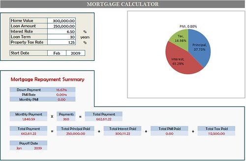 LMI Calculator: Calculate Lenders Mortgage Insurance Home.