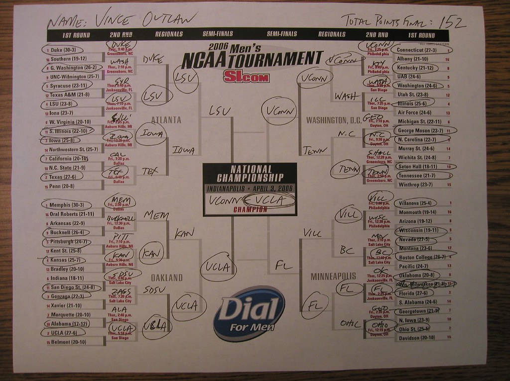 INDIANA UNIVERSITY MENS BASKETBALL MENS BASKETBALL INDIANA