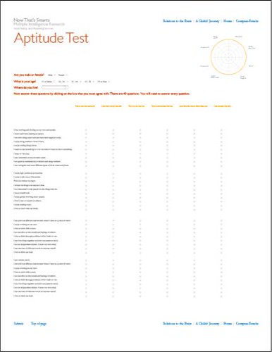CAREER APTITUDE TEST FOR HIGH SCHOOL STUDENTS | CAREER APTITUDE TEST