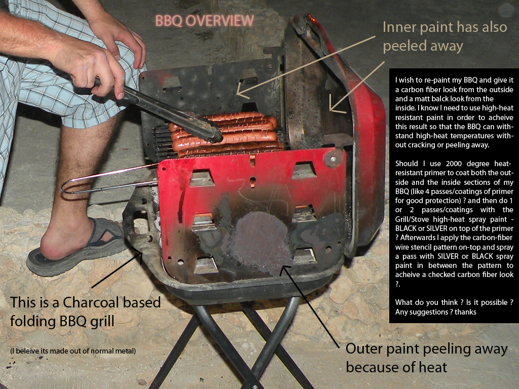 HEAT RESISTANT SPRAY PAINT HEAT RESISTANT SPRAY PAINT