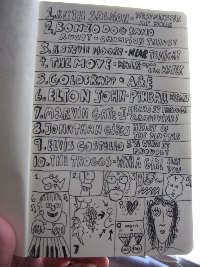 Randomsonggeneratorbygenre reqgiul