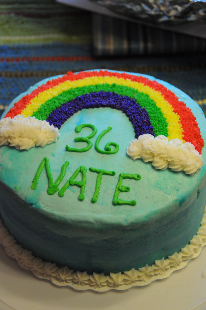 CAKE DECORATING JOBS CAKE DECORATING JOBS