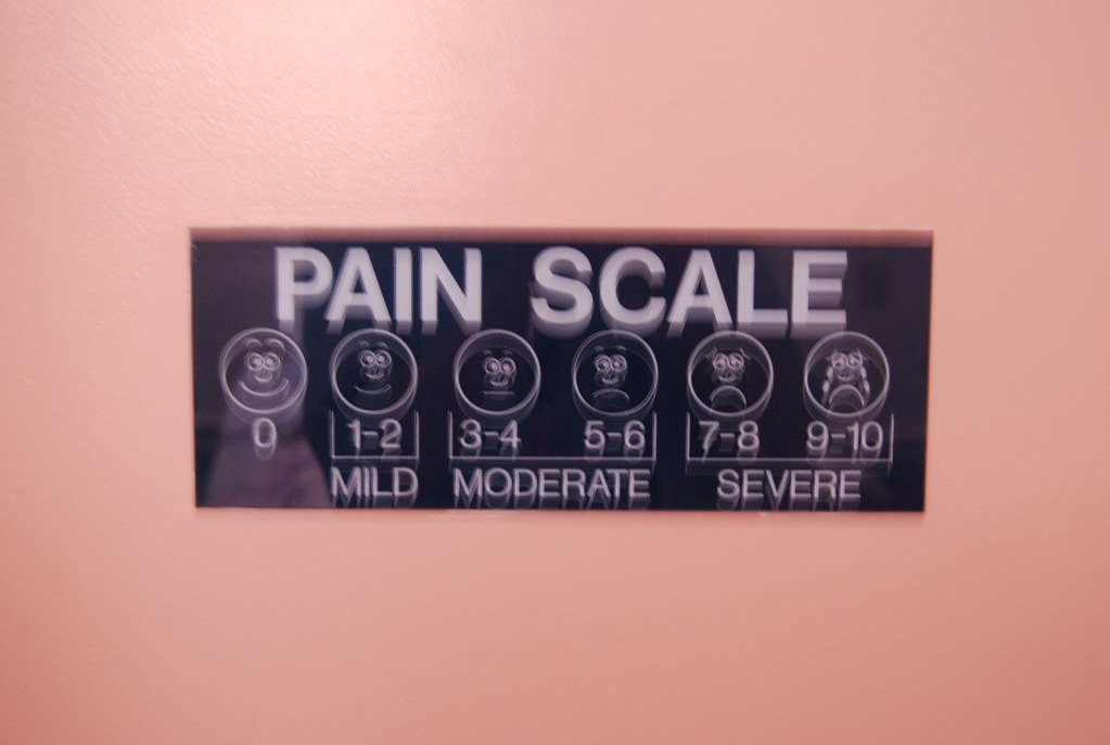 HYPERBOLE AND A HALF PAIN SCALE HYPERBOLE AND A HYPERBOLE AND A