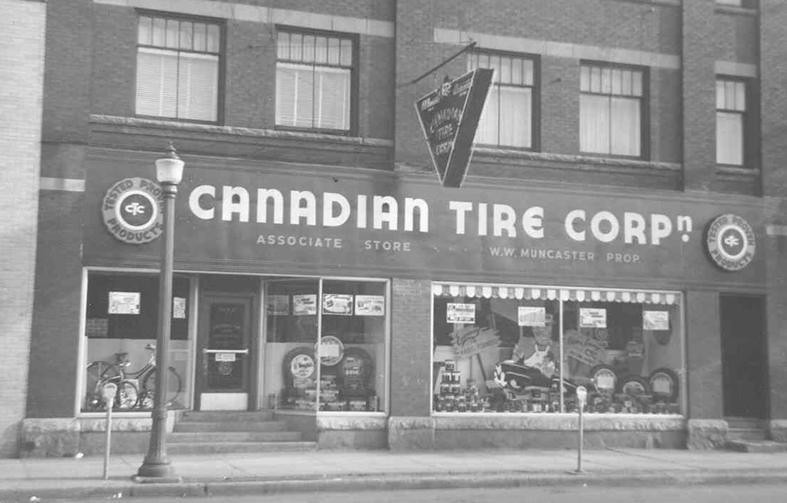 CANADIAN TIRE SUDBURY CANADIAN TIRE SUDBURY