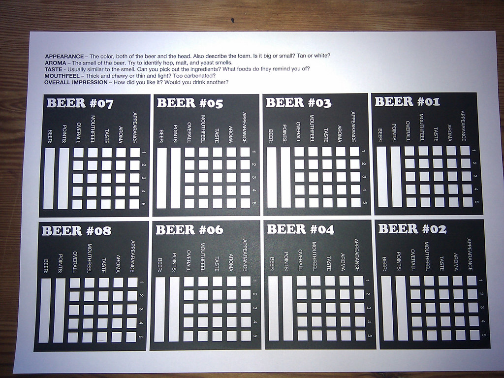 BEER TASTING SHEET BEER TASTING SHEET