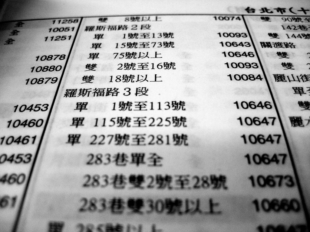 TAIWAN POSTAL CODE. POSTAL CODE Taiwan Postal Code. Bridge City Texas Zip Code.
