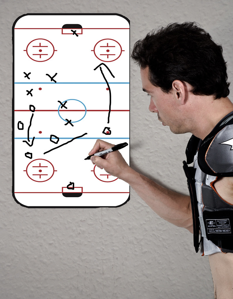 HOW MANY PLAYERS ON A HOCKEY TEAM HOW MANY PLAYERS ON A HOCKEY TEAM