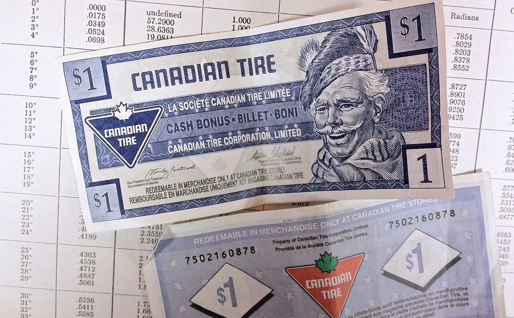 CANADIAN TIRE BANK