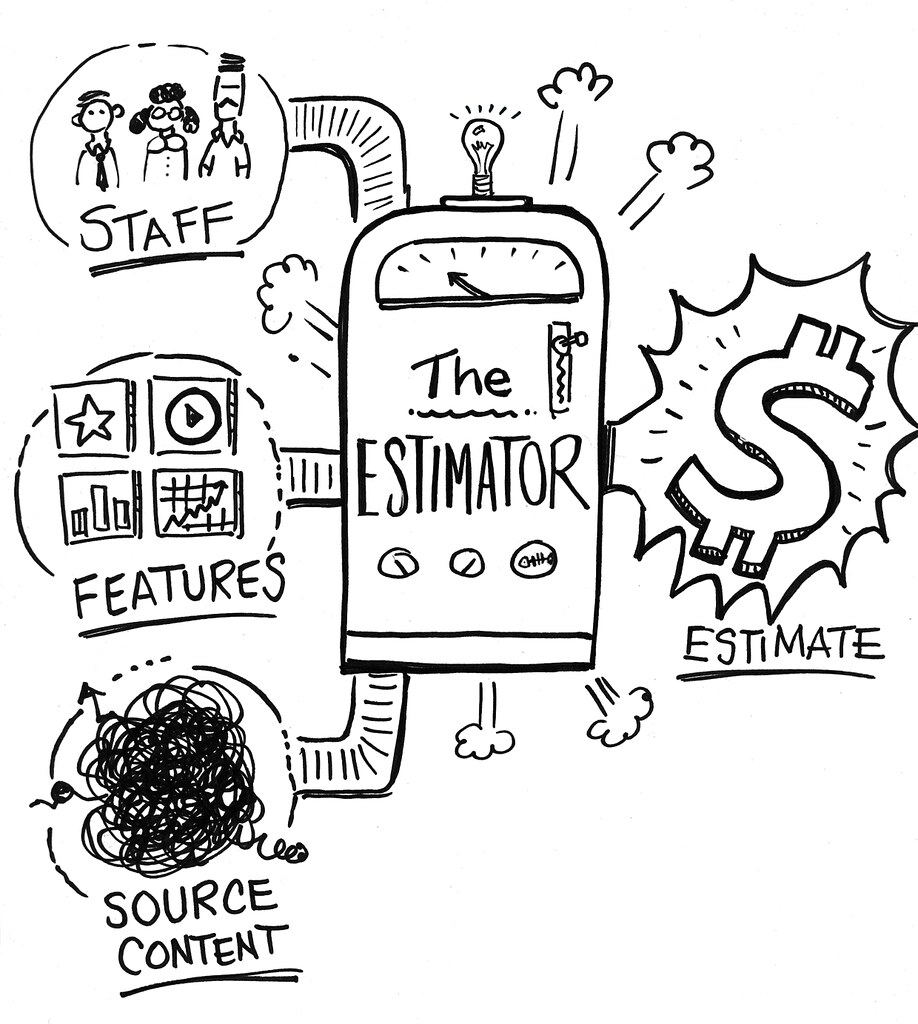 AUTO REPAIR COST ESTIMATOR