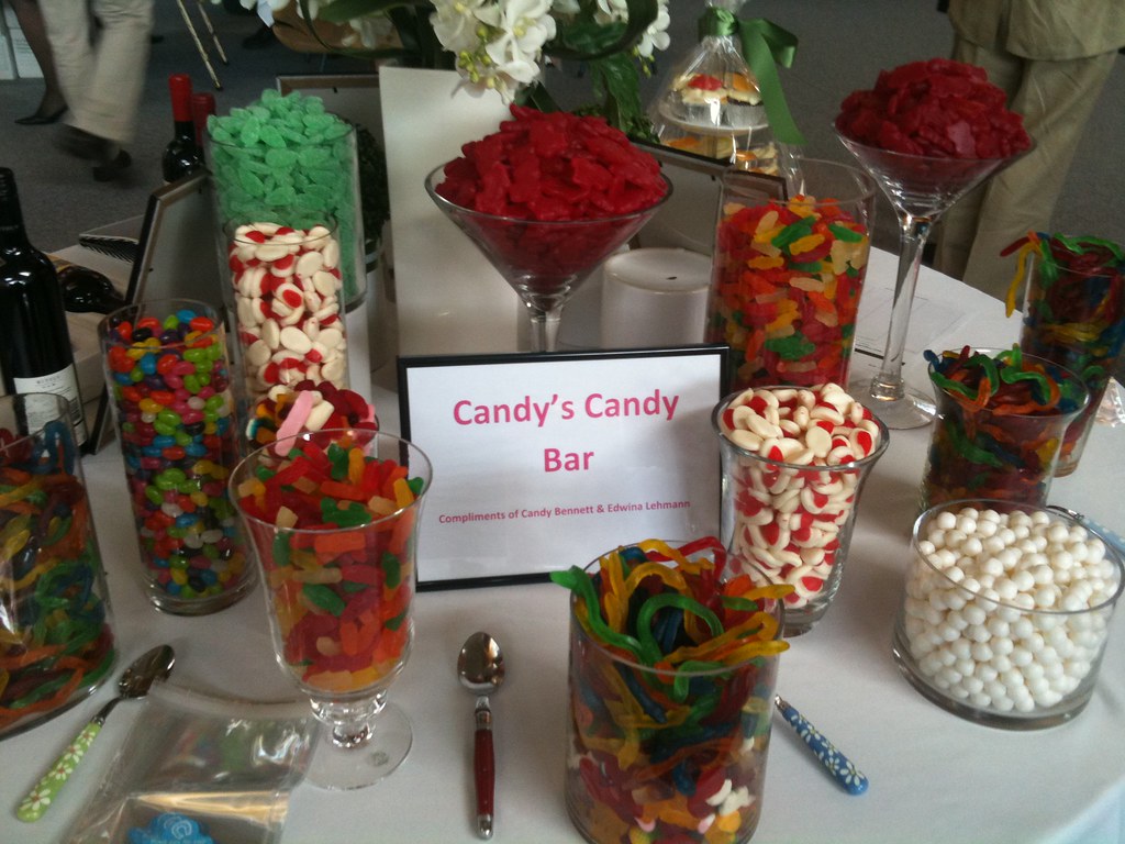 MOST POPULAR CANDY BARS MOST POPULAR Most Popular Candy Bars