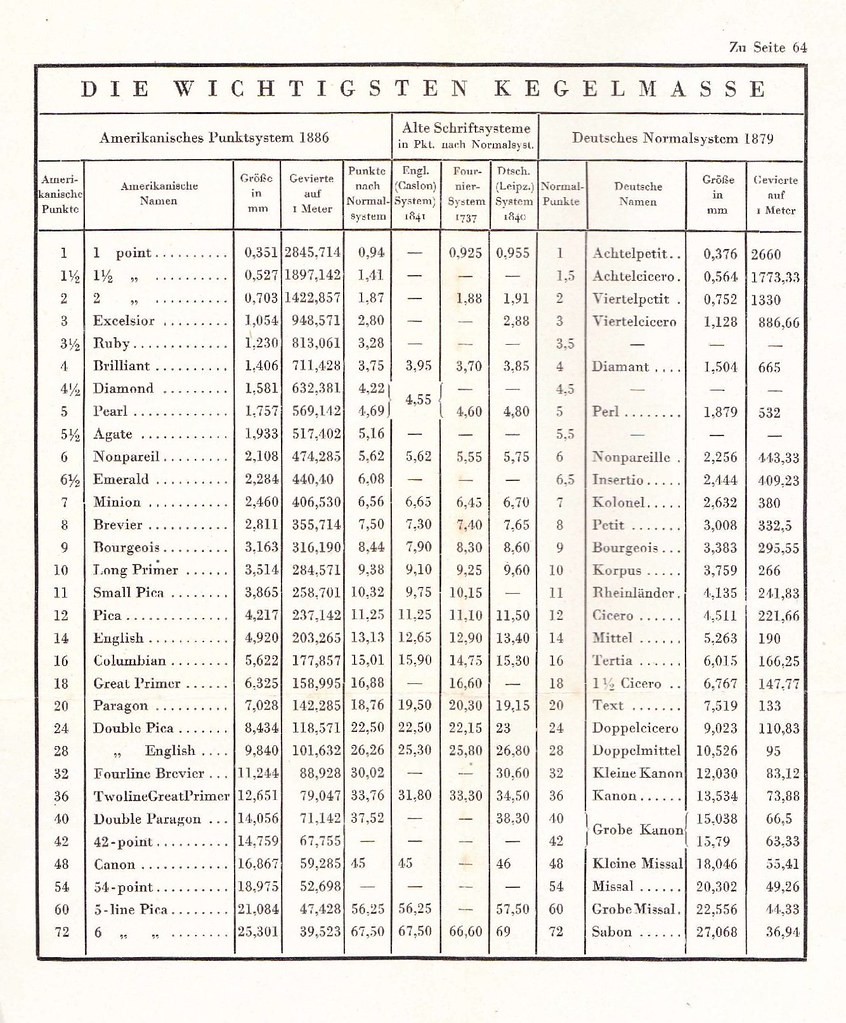 COMMON ROMAN NAMES COMMON ROMAN Common Roman Names Section 39
