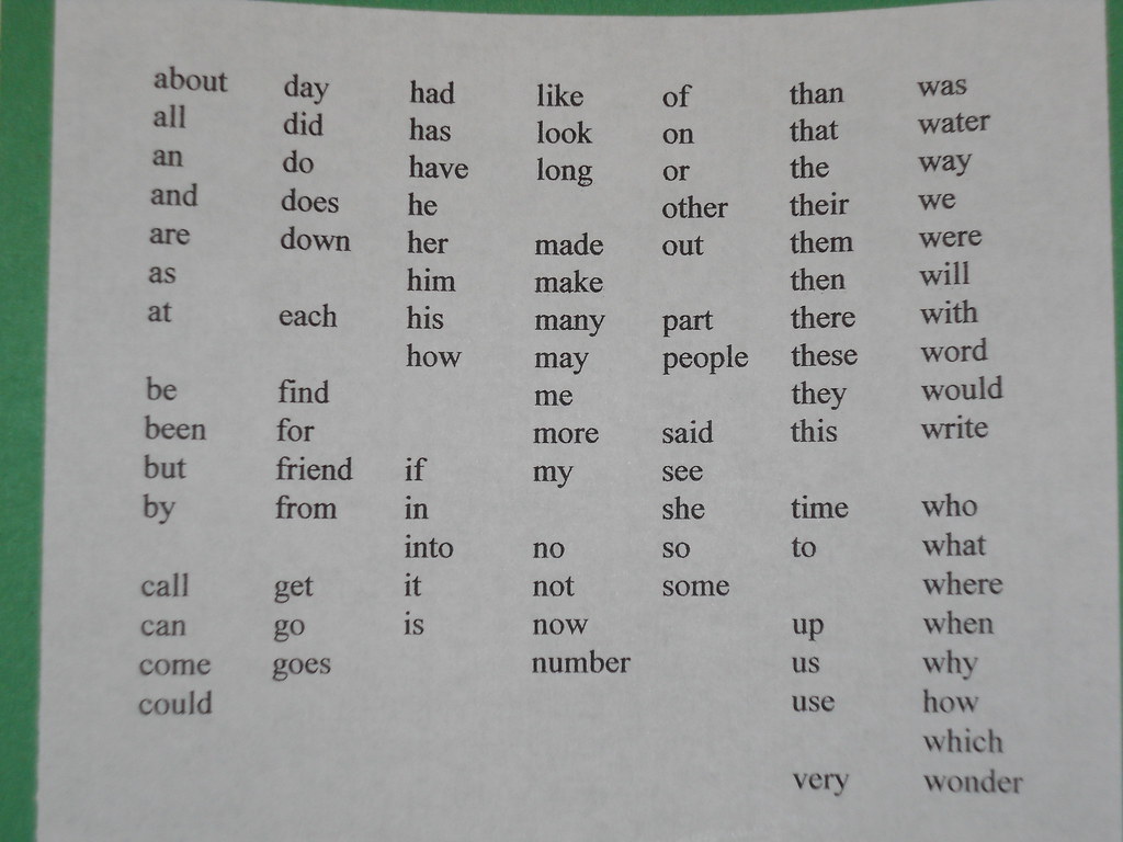 MOST COMMON WORD IN ENGLISH WORD IN ENGLISH Most common word in