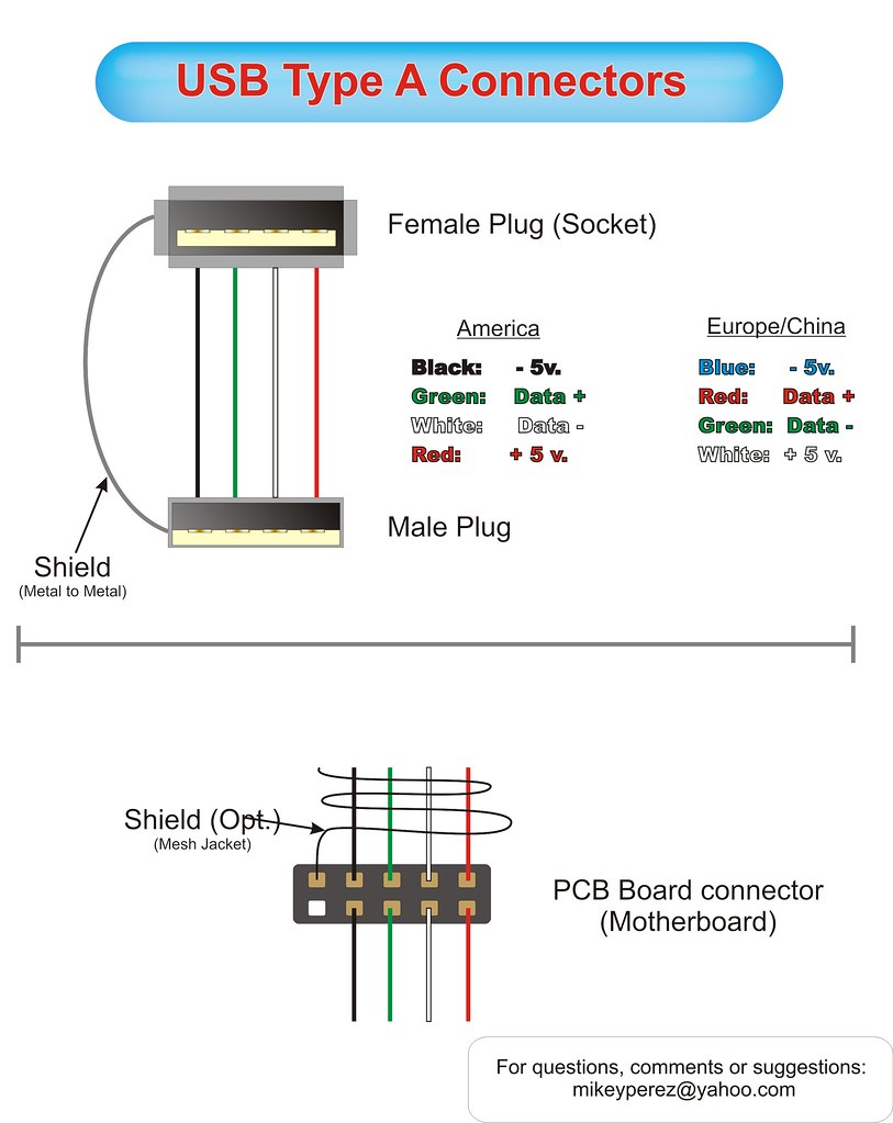 [DIAGRAM] Iso Connector Wiring Diagram Toledo - MYDIAGRAM.ONLINE