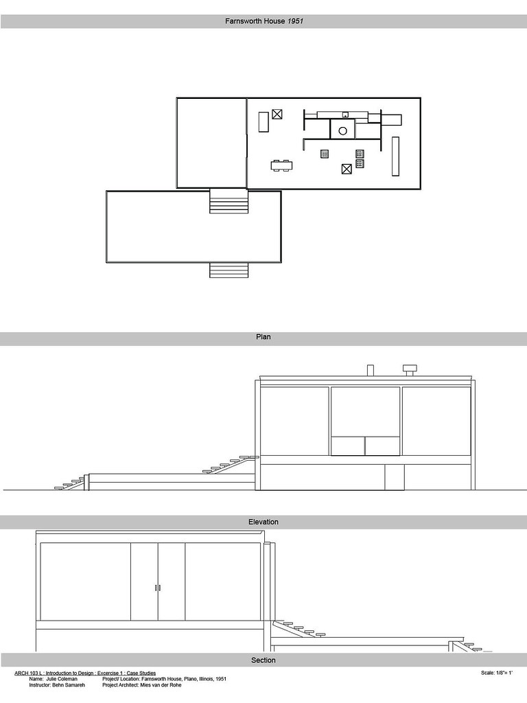 FARNSWORTH HOUSE FLOOR PLAN. FARNSWORTH HOUSE FARNSWORTH HOUSE FLOOR
