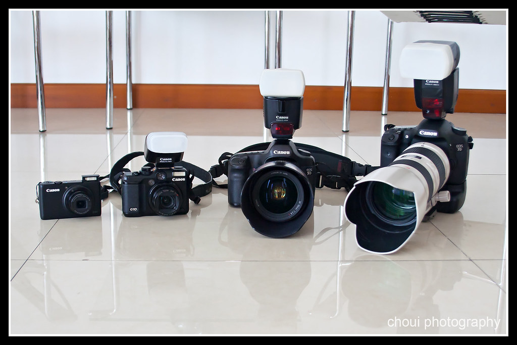 REGISTER CANON CAMERA ONLINE. REGISTER CANON CAMERA SHOP EDINBURGH