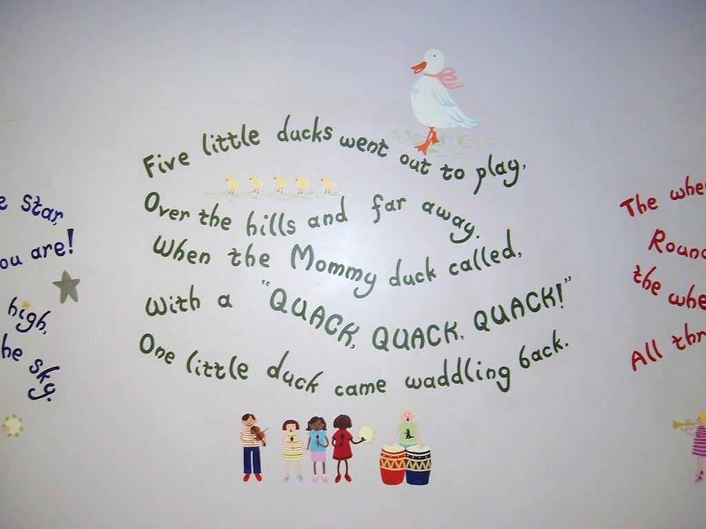 MUSIC ROOM DECOR ROOM DECOR CERAMIC KITCHEN DECOR Blog.hr