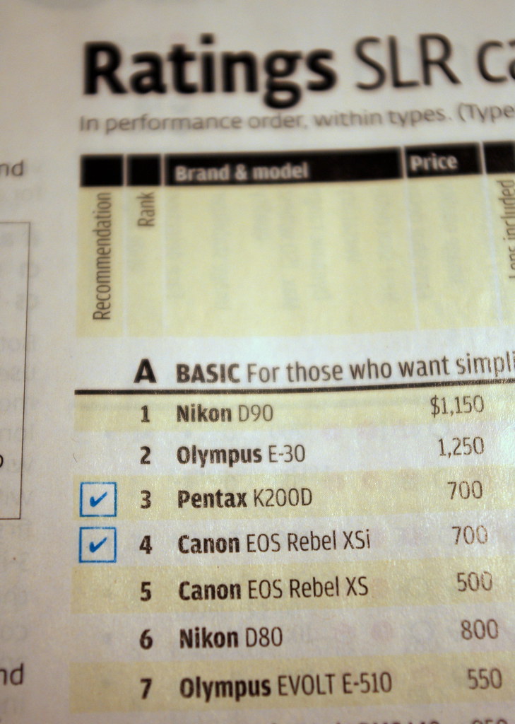 AIR MATTRESSES CONSUMER REPORTS Air mattresses consumer reports. Air mattress cap.