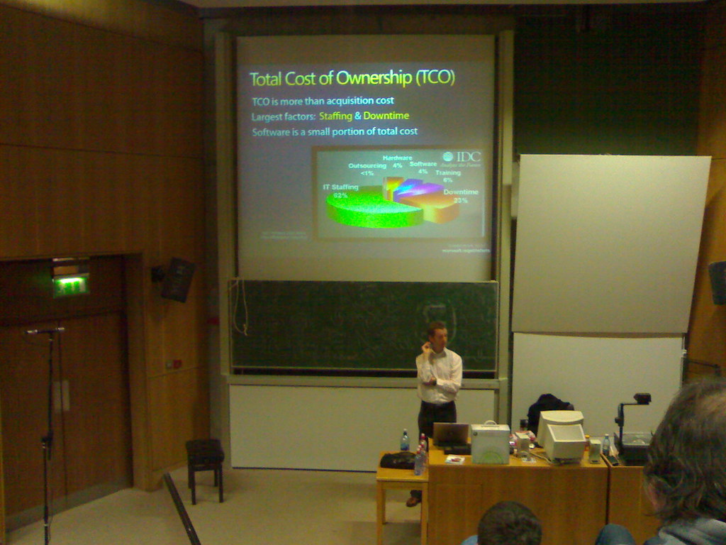 MICROSOFT WEB CAMERA WEB CAMERA ANALOG PTZ CAMERA