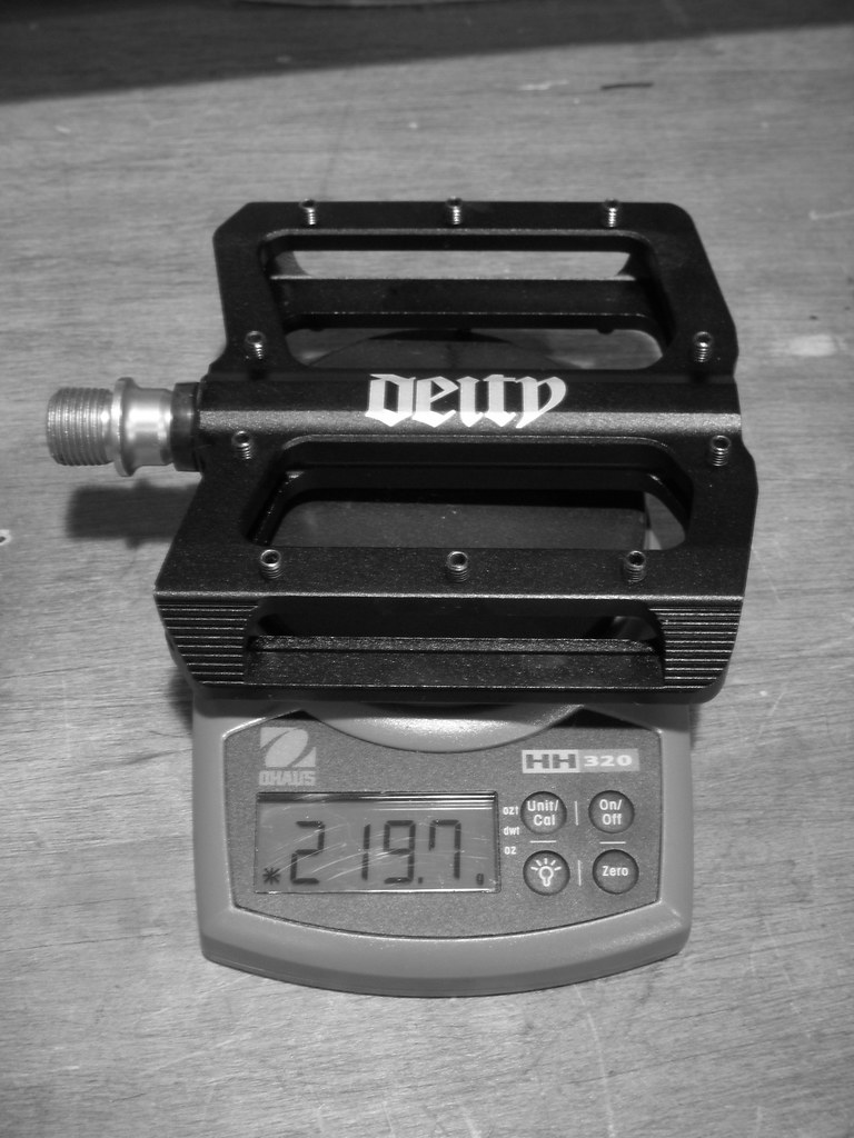 BIKE PEDAL THREADS PEDAL THREADS 20 INCH GIRLS BICYCLES Blog.hr