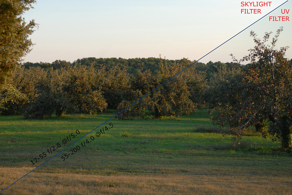 SKYLIGHT LENS FILTER LENS FILTER AEM FILTERS