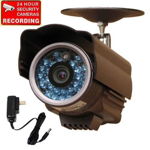 CCTV CAMERA LENSE CCTV CAMERA AUTO SOUNDS AND ALARMS