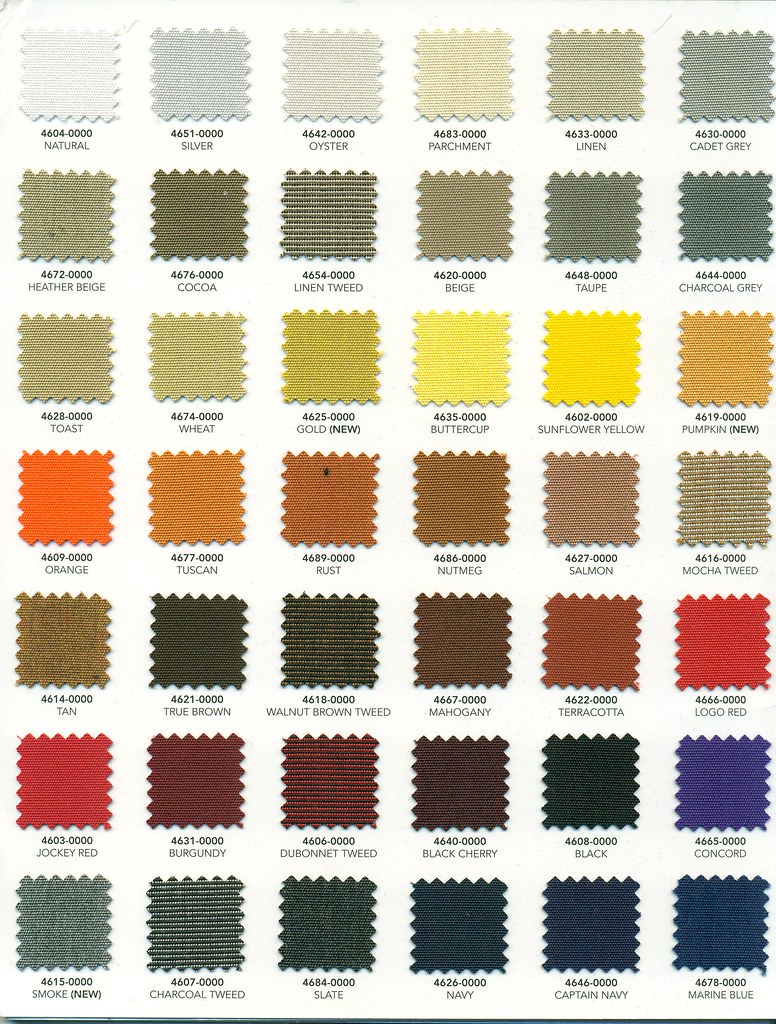 SUNBRELLA AWNING FABRICS SUNBRELLA AWNING AWNINGS CINCINNATI