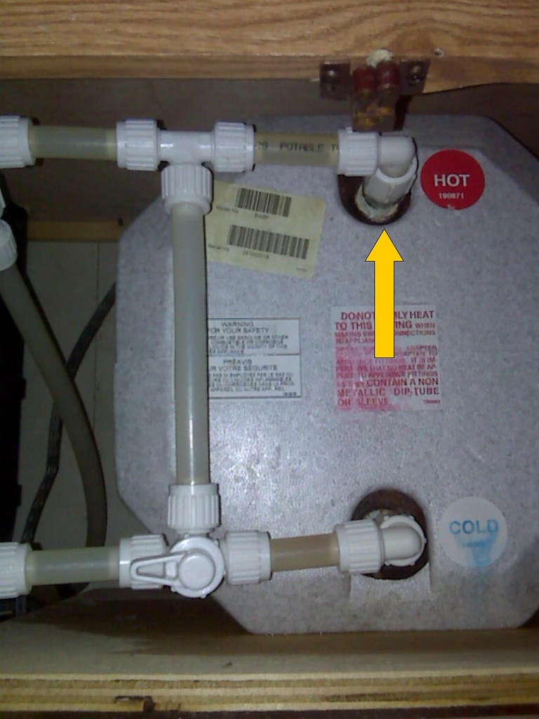 RV HOT WATER HEATER. WATER HEATER CAR HEATER PROBLEMS