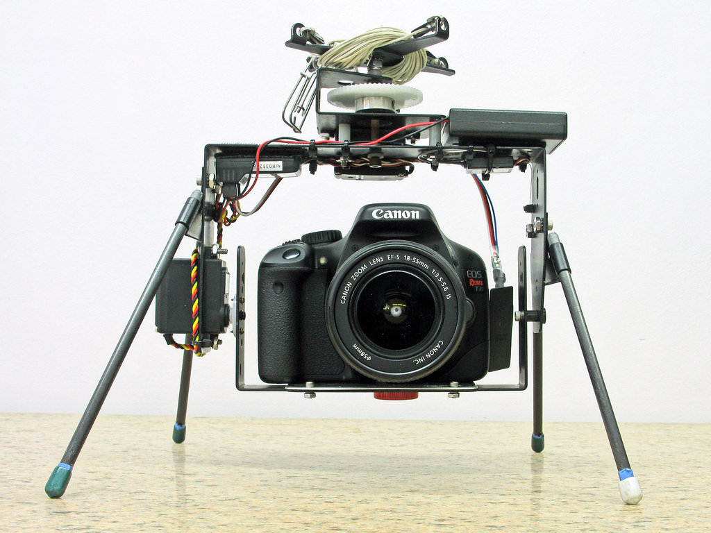 AXIS CAMERA UTILITY CAMERA UTILITY 3D UNDERWATER CAMERA