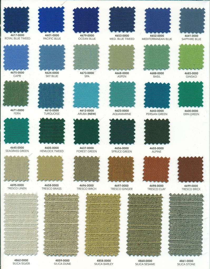 SUNBRELLA AWNING FABRICS SUNBRELLA AWNING AWNINGS CINCINNATI