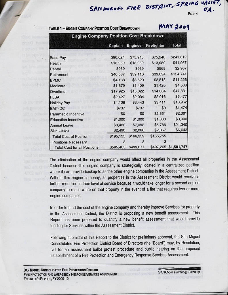 How Much Money Do Louis Vuitton Employees Make A Year