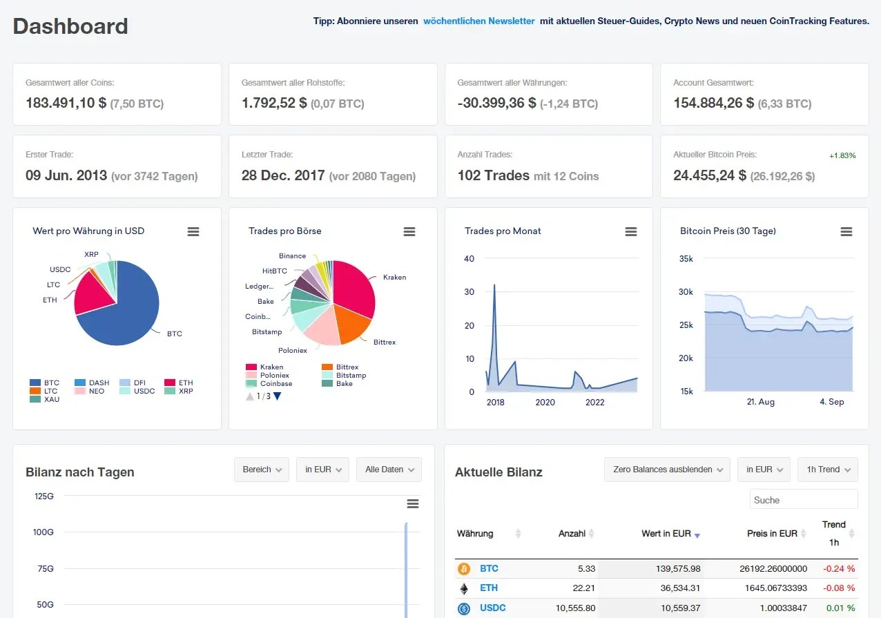 CoinTracking Erfahrungen Kosten, Steuern & Support