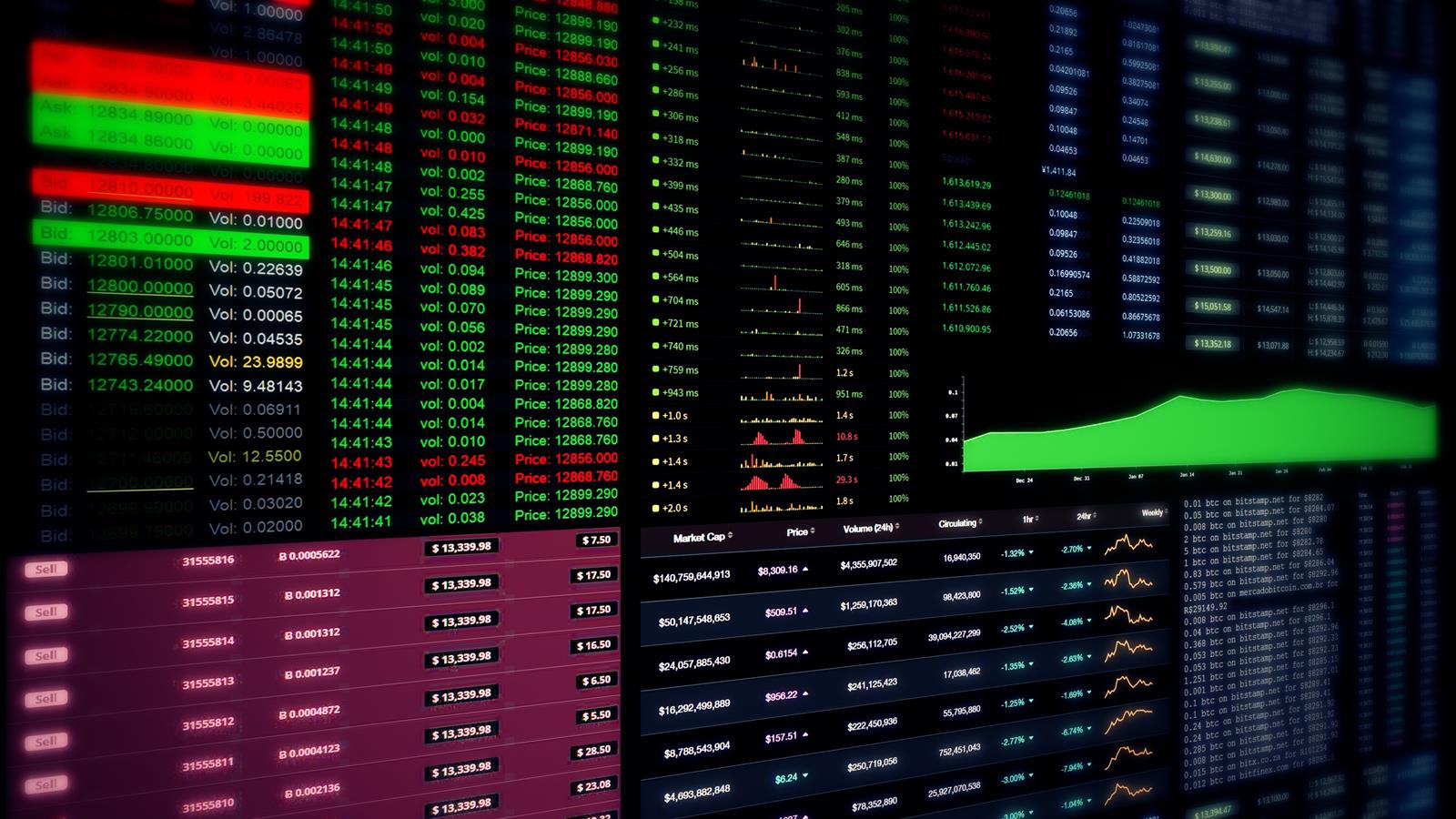 The best cryptocurrency exchanges 2020 and 2021 ranking