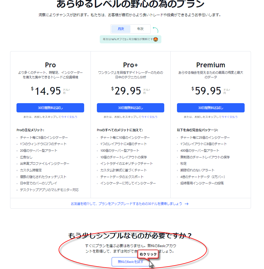 Buy Sell Signal Zia FREE 主婦でもできるコツコツわらしべ株ブログ