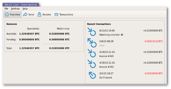 User Interface - Bitcoin Core Features