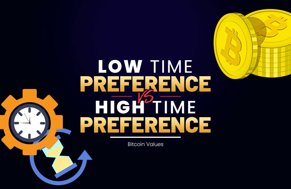 Low Time Preference vs High Time Preference Bitcoin Values