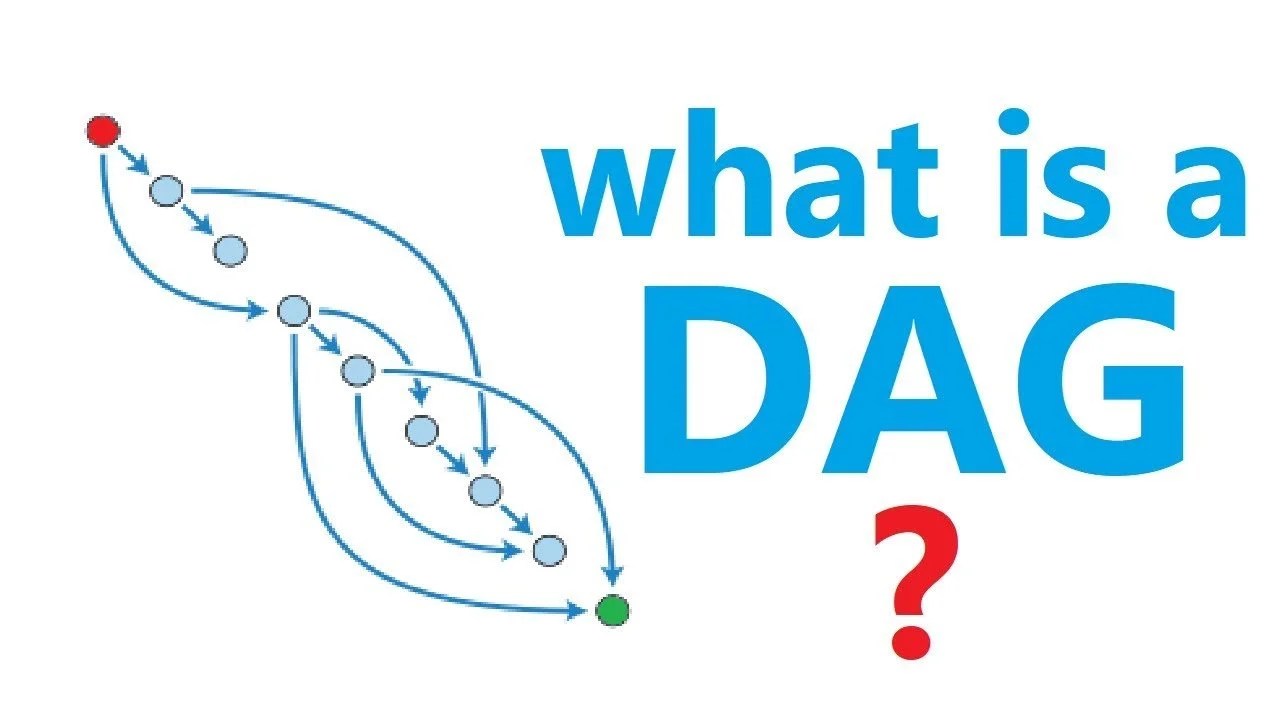 Directed Acyclic Graph (DAG) Explained Bitcoinik