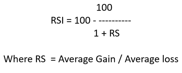 What Is The RSI Indicator? Bitcoinik