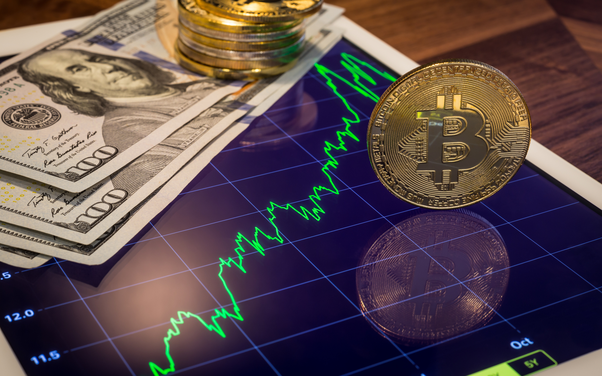 Grayscale Bitcoin Trust Surges 300; BTC Institutional