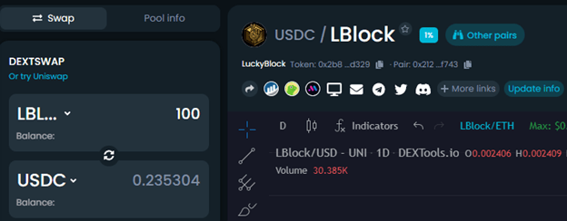 3 ERC Tokens Under 1 Set to Explode in 2022 NFT Crypto