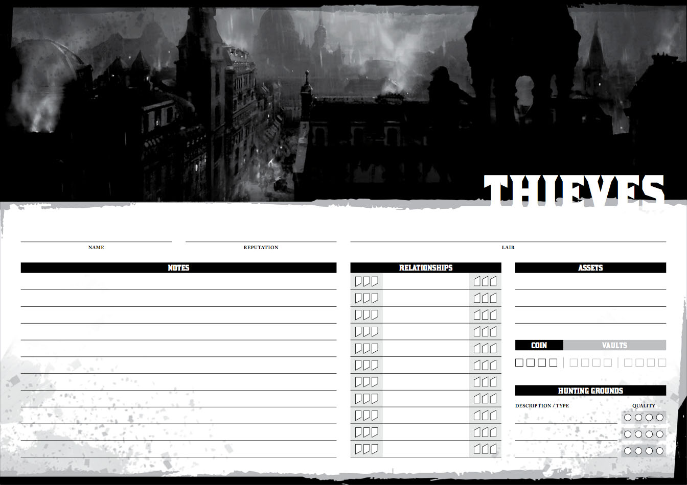 Blades In The Dark Fillable Character Sheet