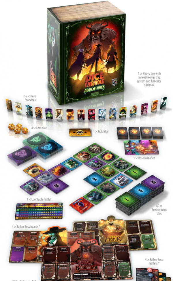 Revisiting the Best Board Games of 2020 Bitewing Games