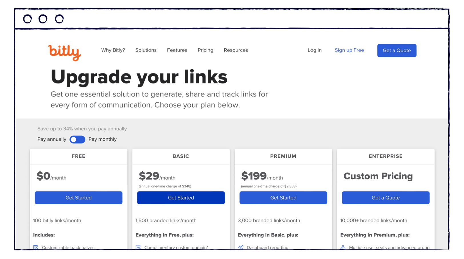 Vanity Domain Essentials Uses, Choices & Setup Bitly