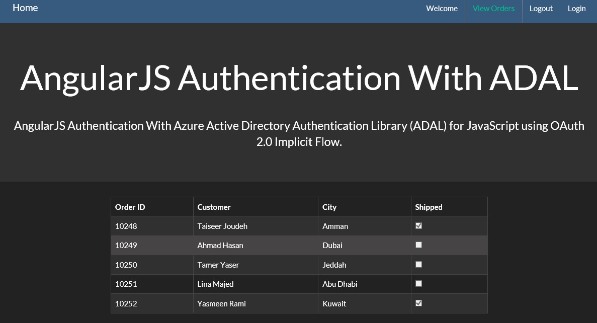 AngularJS Authentication Using Azure Active Directory Authentication